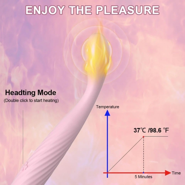 Vibrador ponto G com aquecimento cor Rosa - Image 7